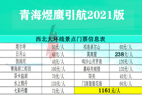 青海甘肅大環(huán)線7日游門票價格表